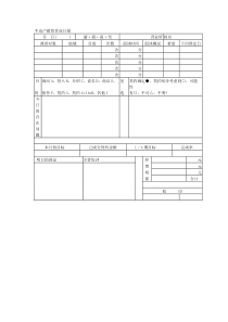 某大型超市常用表格----不动产销售营业日报