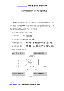 HEB营销模型的战略研究和定位系统概述