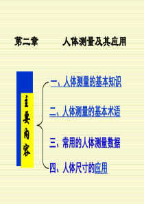 人体工程学-2人体测量应用