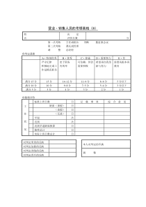 营业、销售人员的考绩表格