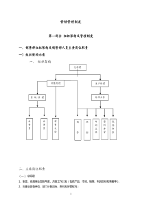 营销制度草案