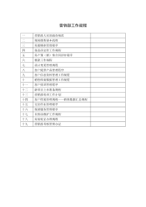 营销部工作规程(合)923