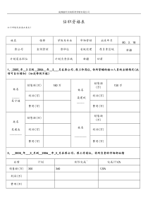 中层销售人员任职资格评定表