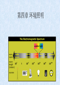 人因工程学第4章照明环境