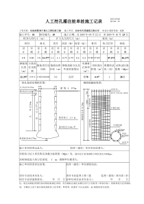 人工挖孔桩单桩施工记录