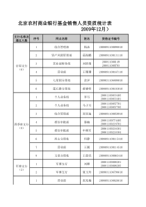 中国石油上海销售分公司物流战略研究与设计(1)