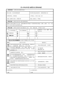 员工职位职责（营销助理）