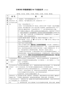 沙发家具销售终端50个实战讲解话术手册