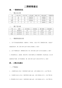 6.16二期销售建议