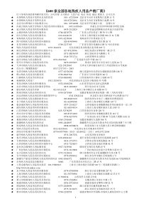 600家全国各地残疾人用品产销厂商