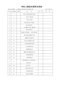 人行道及停车泊位加固工程全套竣工验收资料