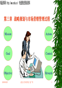 市场营销学-战略规划(ppt)