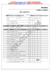 营销人员绩效评价表