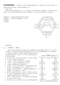 营销员日常工作流程(三部曲)