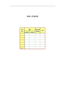 销售人员提成表