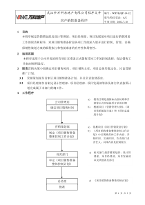 WHVK-QP-14-02房产销售准备程序