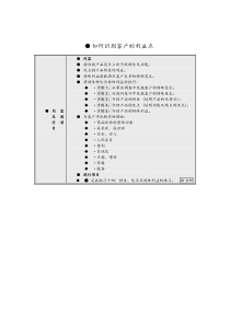 销售人员职业技能与素质训练