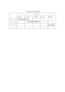 销售员日常时间安排表