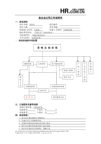 销售行业-业务员工作岗位职责说明书