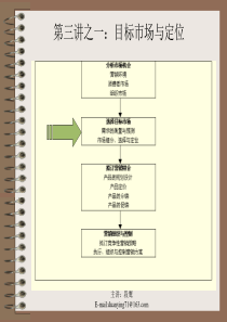 营销组合之目标市场战略