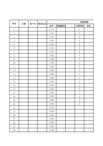 世纪锦园销售明细1.31