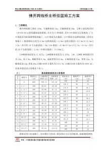 佛开跨线桥挂篮施工方案