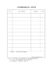 公司注销登记提交文件、证件目录