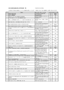 唆枷弹票挤旋详参掺搭镀销鳞款查萧