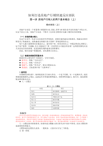 如何打造房地产行销快速反应部队