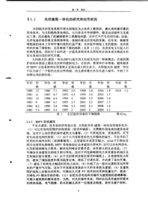 光伏建筑一体化的研究和应用状况