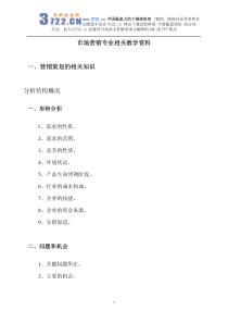 市场营销专业相关教学资料(pdf 226)