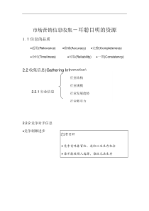 市场营销信息收集-耳聪目明的资源