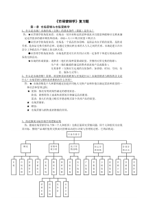 市场营销学复习题一