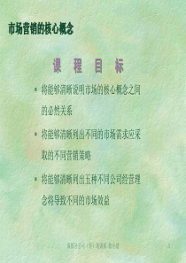 市场营销核心概念