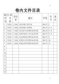 党员形象工程