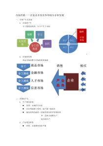 市场营销讲义