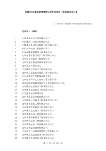 全国947家建筑装修装饰工程专业承包一级资质企业名单