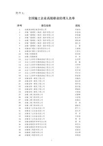 全国施工企业高级职业经理人名单