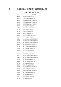 全国施工企业（建筑装饰）高级职业经理人名单doc-浙江在