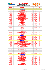 惠优销促讯会份