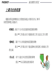 成功销售方程式