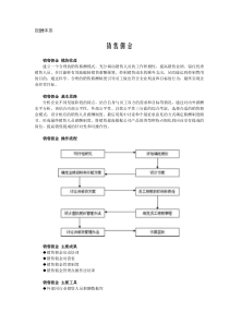 报酬体系-销售佣金