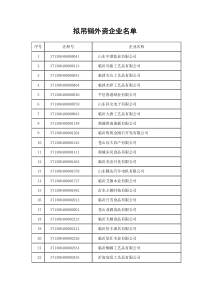 拟吊销外资企业名单