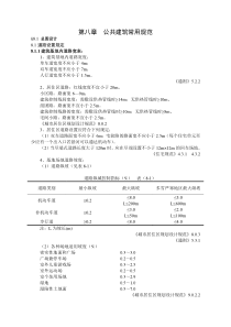 公共建筑常用规范