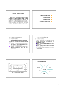 港口市场学 4 市场营销环境