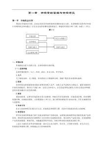 第一章 市场营销与市场研究