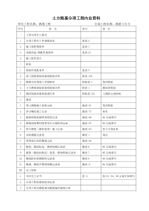 公路工程内业资料整理目录