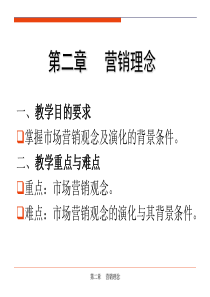 第二章 营销理念
