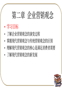 第二章企业营销观念