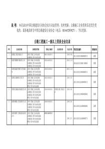 公路工程施工一级以上资质企业名录(XXXX310更新)